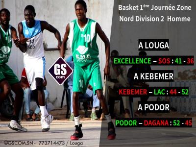 Championnat de Basket D2 Hommes : Demarrage de la Zone Nord avec 3 équipes Lougatoises