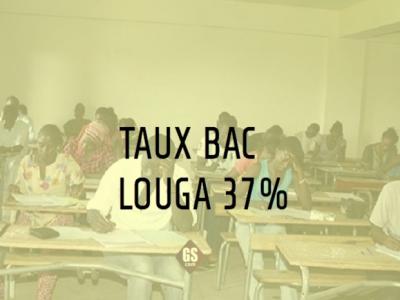 BAC 2019 : LOUGA AFFICHE UN TAUX DE RÉUSSITE DE PLUS DE 37%