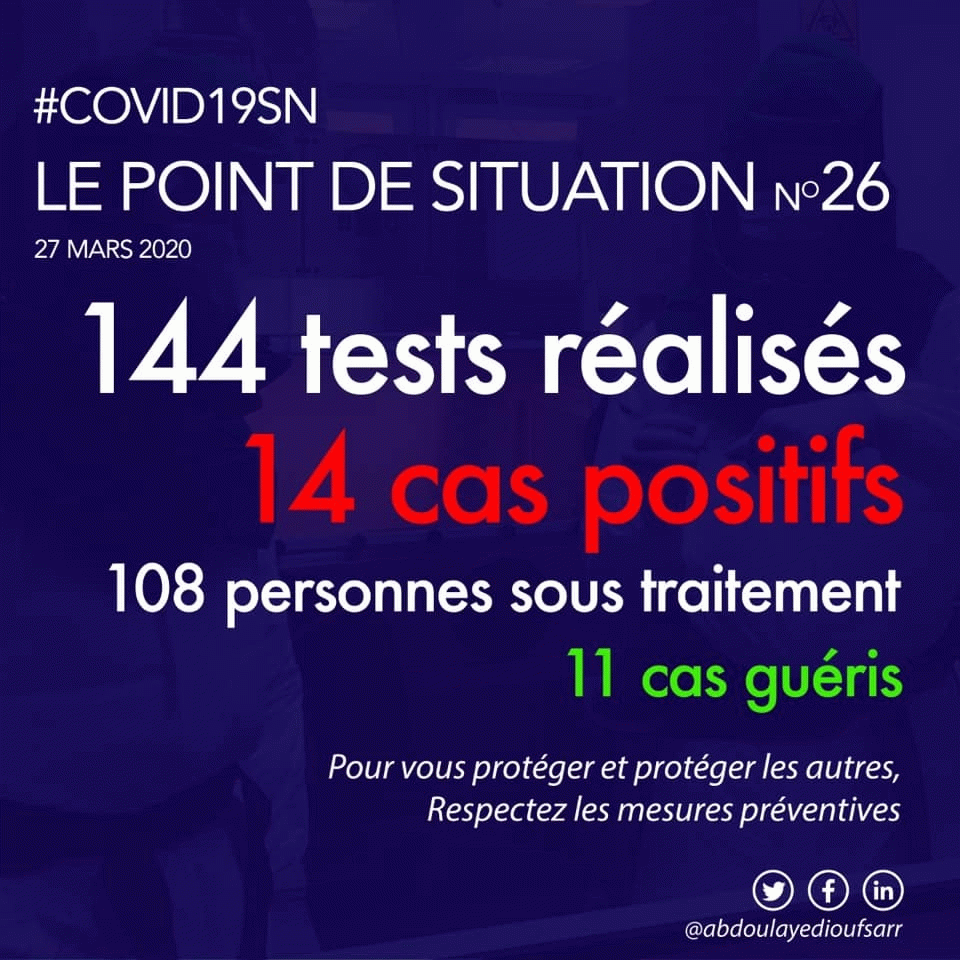 Point de situation numéro 26 Sur 144 tests réalisés, 14 sont déclarés positifs