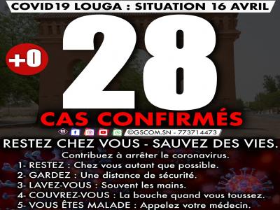Situation Covid19 à Louga du Jeudi 16 Avril 2020